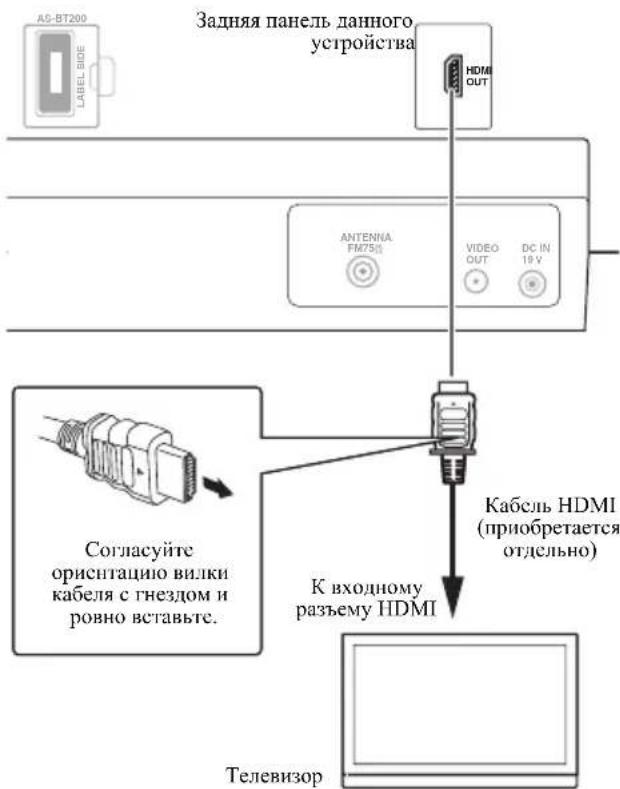Задняя панель данного устройства HDMI OUT ANTENNA FM751 VIDEO OUT DC IN 19 V Кабель HDMI (приобретается отдельно) Согласуйте ориентацию вилки кабеля с гнездом и ровно вставьте. К входному разъему HDMI Телевизор