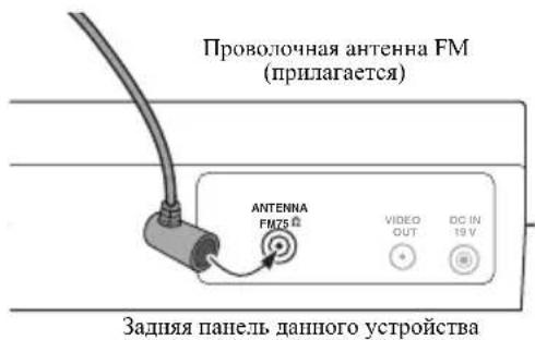 Проволочная антенна FM (прилагается) ANTENNA FM75盒 VIDEO OUT DC IN 19 V Задняя панель данного устройства