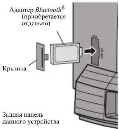 Адаптер Bluetooth® (приобретается отдельно) Крышка Задняя панель данного устройства