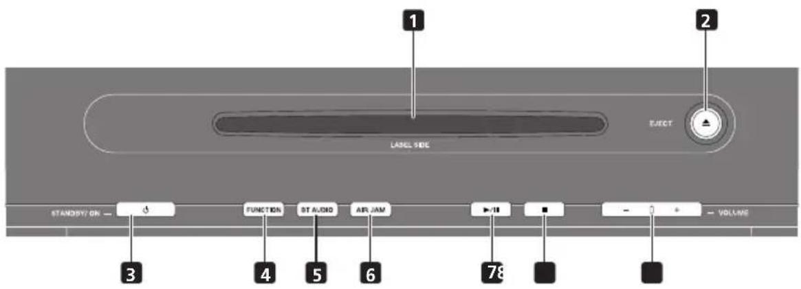 1 2 EJECT LABEL SIDE STANDSLEY ON — ⬤ FUNCTION ST AUDIO AIR JAM ▶/▶ ▪ — VOLUME 3 4 5 6 78