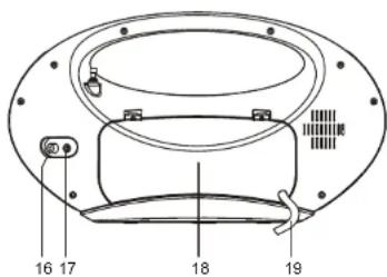 Odys Loop - Support - 2