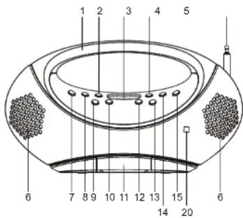 Odys Loop - Support - 1