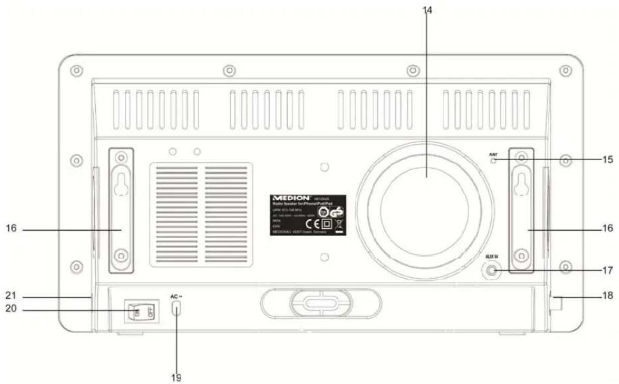 MEDION MEDION® Radio Deviation for iPhone/PUB/PSU 16 21 20 AC~ 19 14 ANT 15 16 MEDIONAL USB/Power Camera 17 18 ALDX W