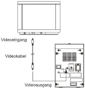LENCO MCI-215 - VIDEOAUSGANG - 1