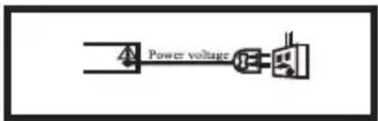 Power voltage