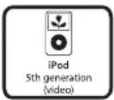 iPod 5th generation (video)