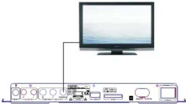 Diagram of a computer monitor setup with labeled ports and control buttons, including a screen and indicator lights.