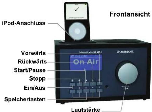 ALBRECHT DR 440 i - Kurzanleitung ALBRECHT DR 440i - 1