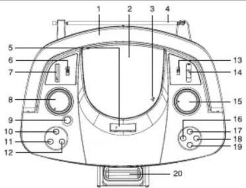 AEG SR 4329 CD IPOD - Übersicht der Bedienelemente - 1