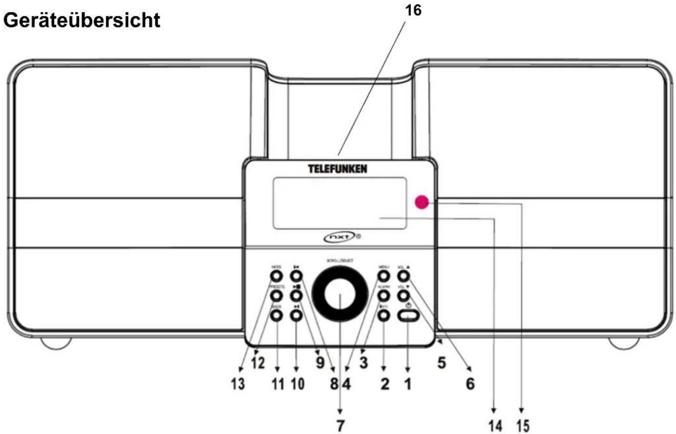 Geräteübersicht 16 TELEFUNKEN nxt® MSS H KONJ/RESET MENU VOL A REVEE RUMA VOL B 13 12 11 10 9 8 4 3 2 1 5 6 7 14 15