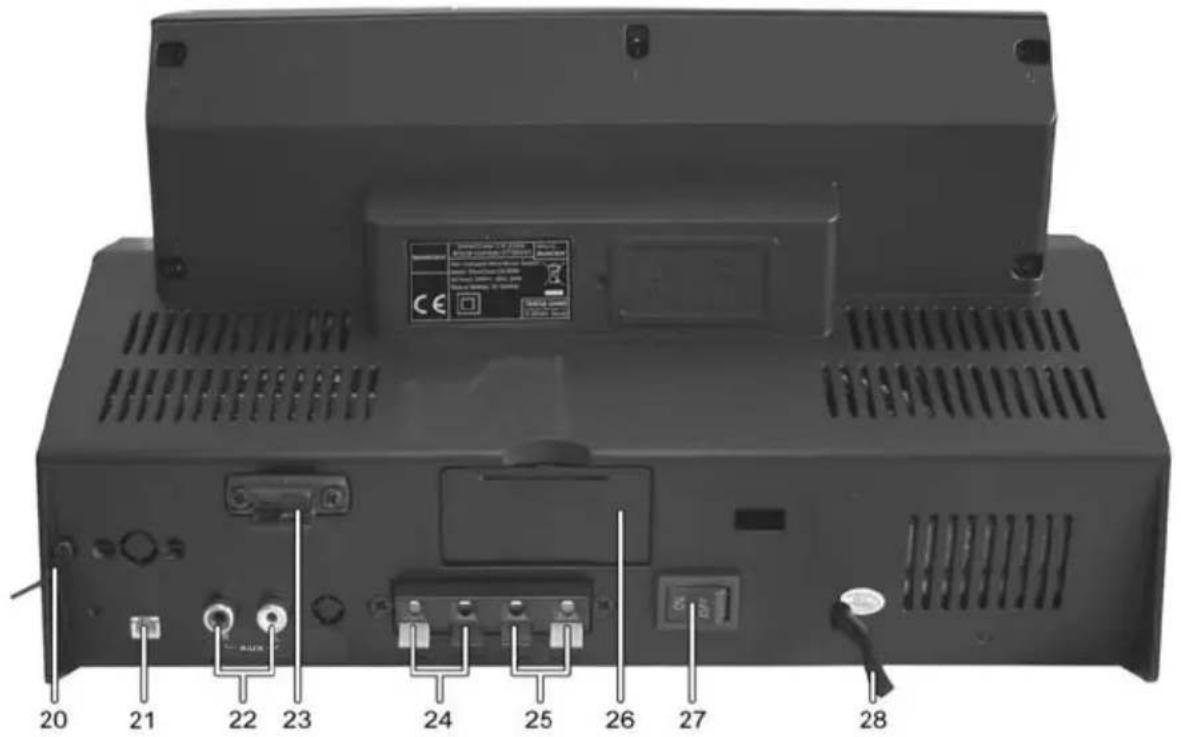 SILVERCREST CM-3300 - Übersicht - 2
