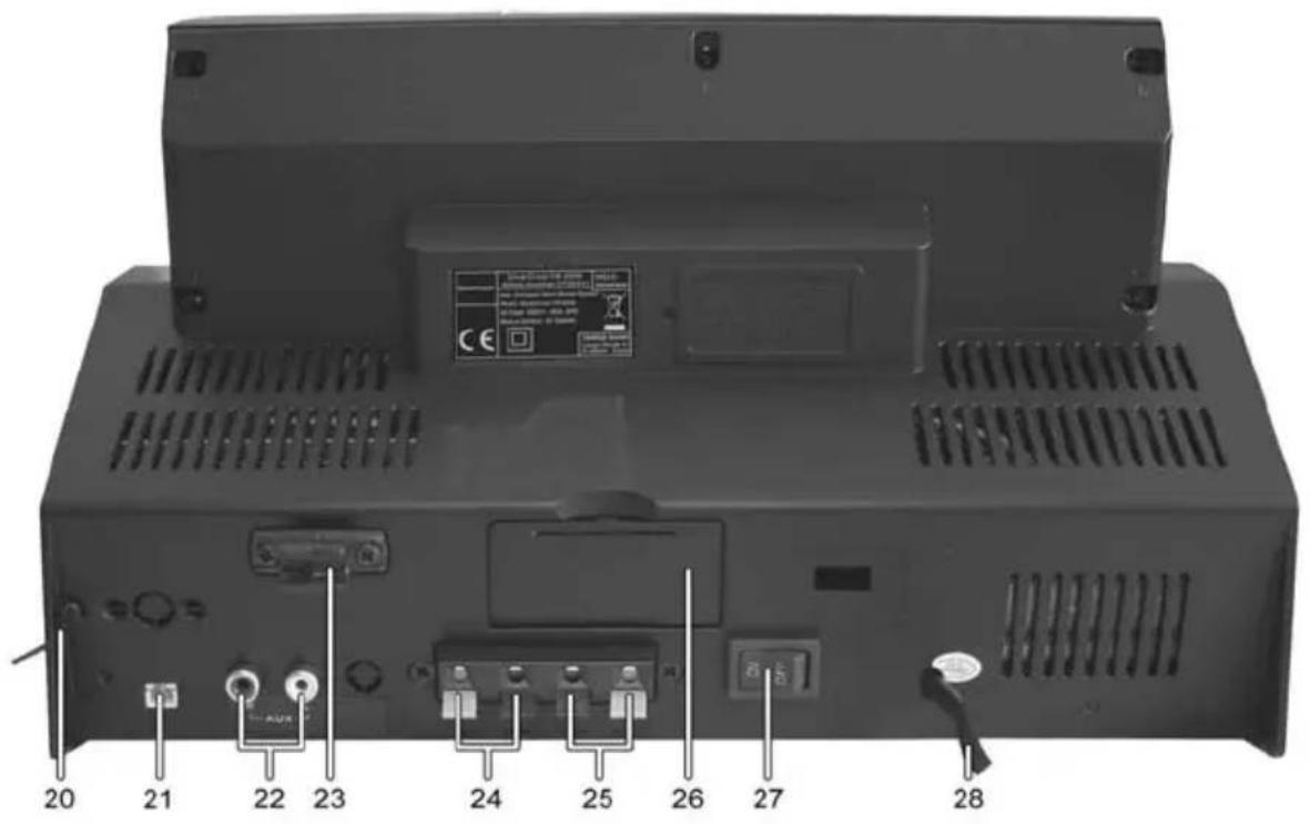 SILVERCREST CM-3300 - Overzicht - 2