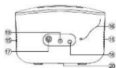 MUSE M-103 GR - FUNCTION button - 2