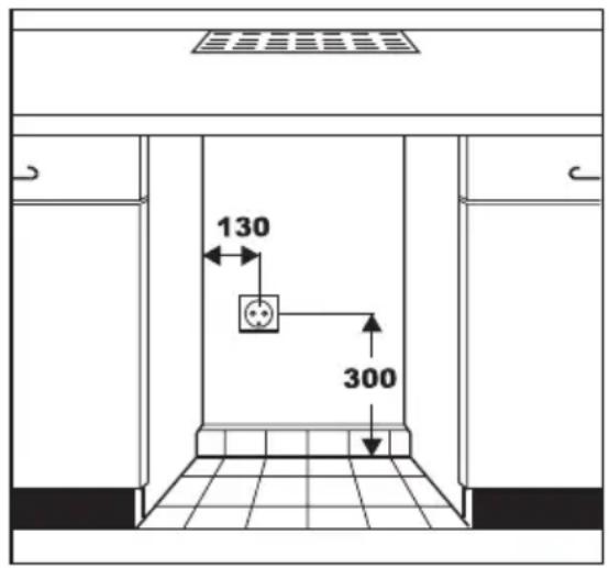 AEG Santo 64140 TK18 - Elektrische aansluiting - 1