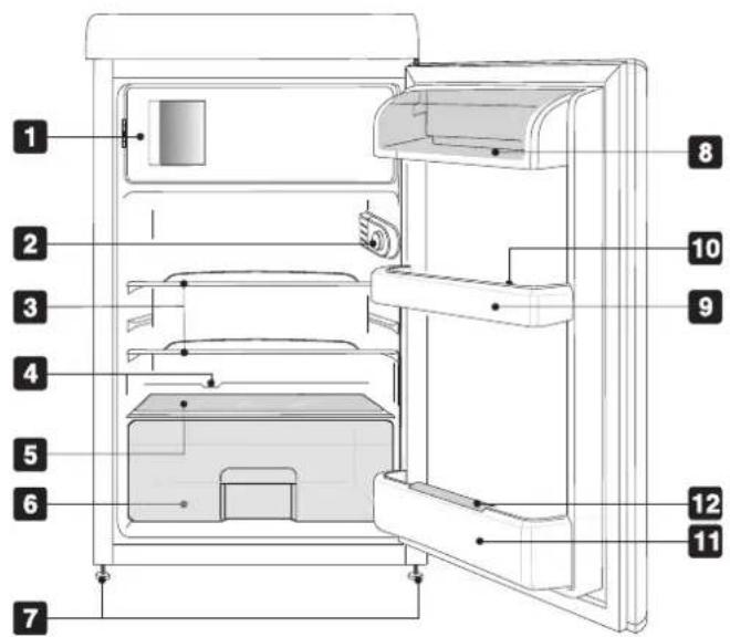 SMEG FAB 10 PS - BESCHREIBUNG DES GERÄTS - 1