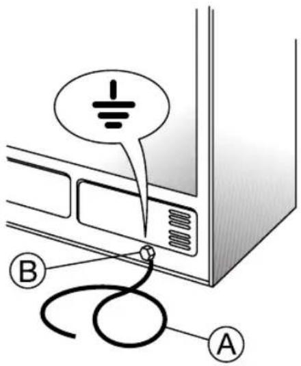 SMEG FA 720 X - ANSCHLUSS AN DAS STROMNETZ - 1