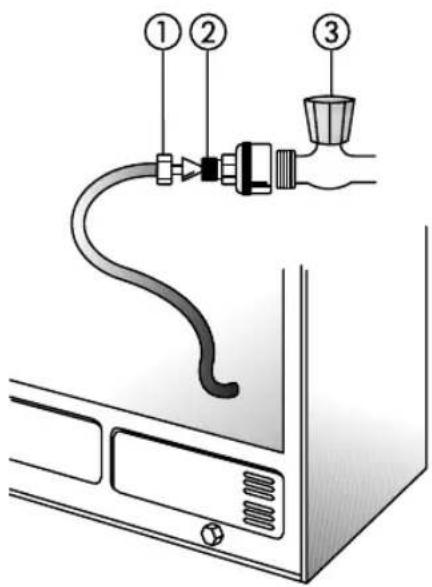 SMEG FA 550 X - Beginnen Sie erst, nachdem Sie Ihr Kühlgerät von der Stromversorgung abgeschaltet haben. - 1