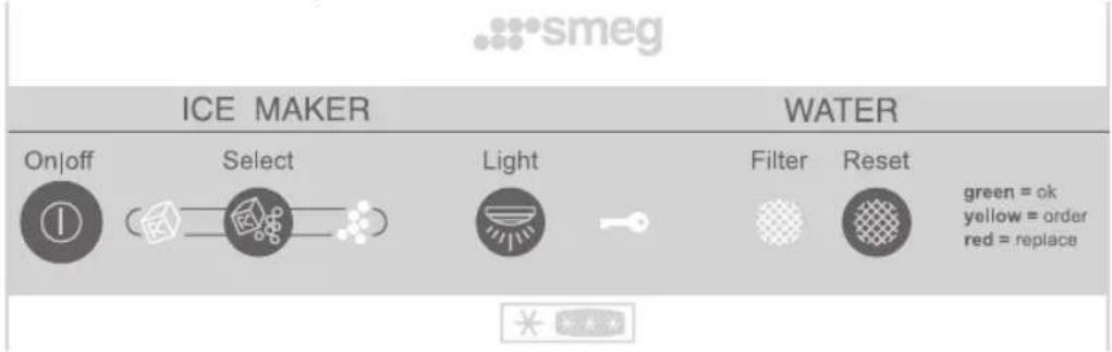 SMEG FA 550 X - Beschreibung der Bedienelemente an der Bedienblende des Kühl-/Tiefkühlteils und des Eis- und Wasserspenders - 1