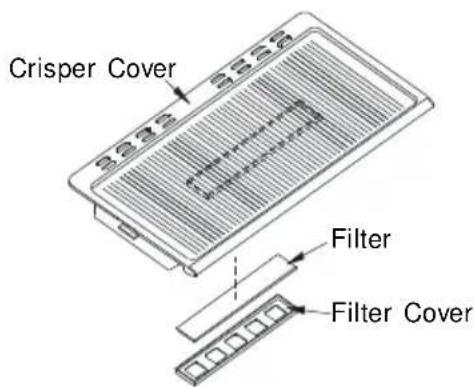 TECHWOOD KSNF 540 - Crisper und Crisper-Ablage - 1