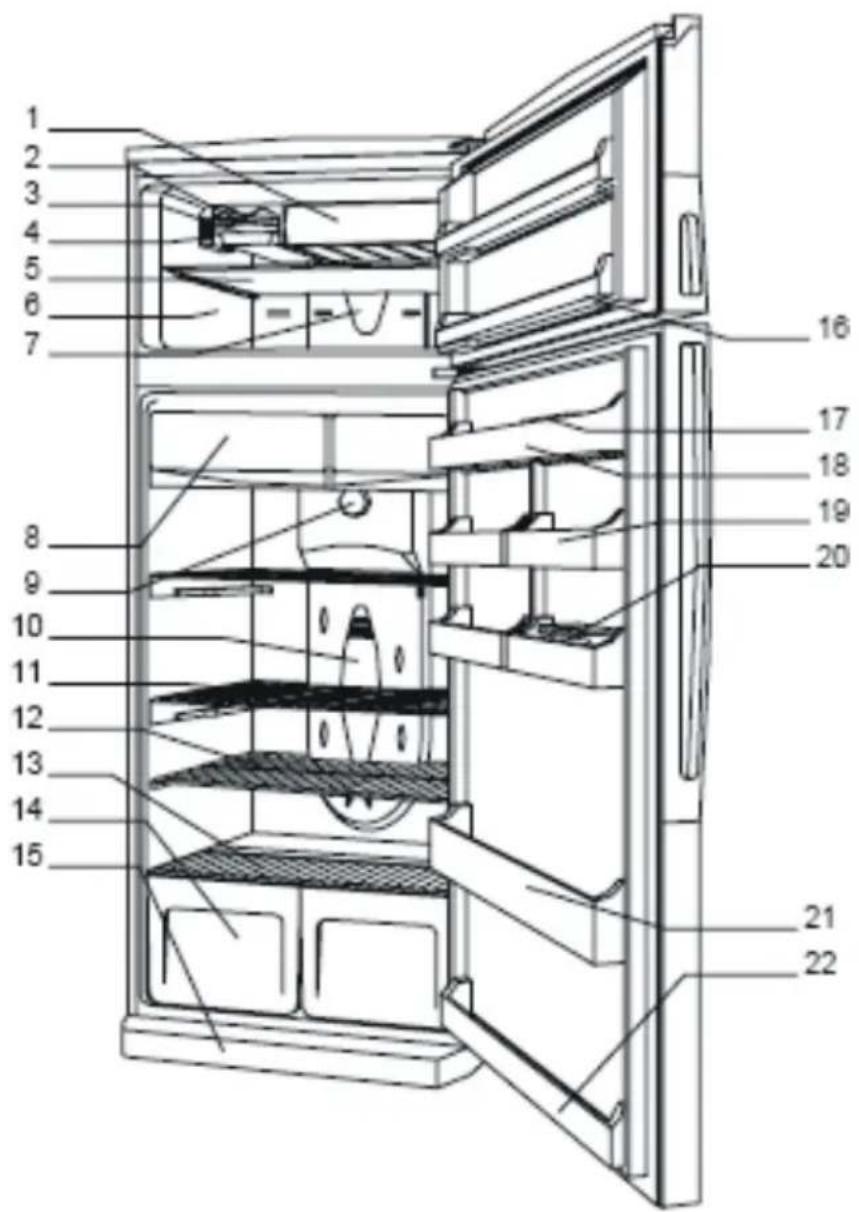 TECHWOOD KSNF 540 - TEIL -7: TEILE UND FÄCHER DES GERÄTS - 1