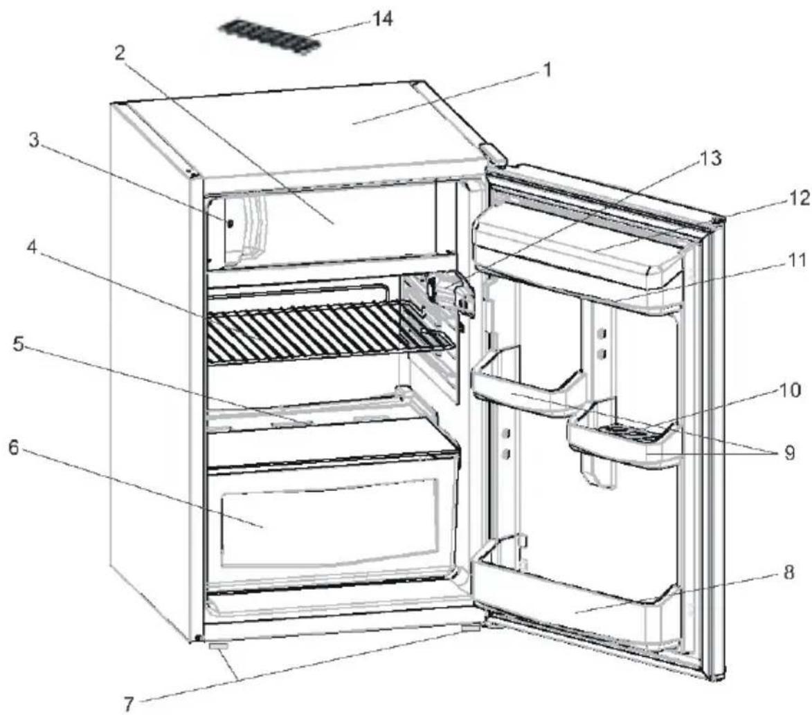 TECHWOOD KS9149-4 - TEIL -6. BAUTEILE UND VORRATSFÄCHER - 1