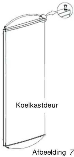 TECHWOOD KS 9310 - Wijziging van de richting waarin de deur opent - 6