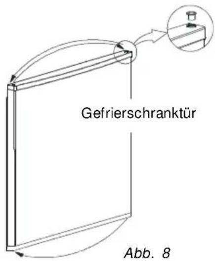 TECHWOOD KS 9310 - Wechseln des Türanschlags - 7