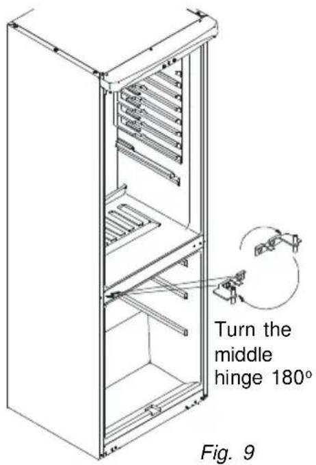 Turn the middle hinge 180° Fig. 9
