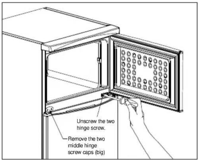 TECHWOOD KS 9260 - Reversing the door - 1