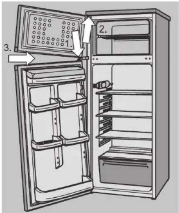 TECHWOOD KS 9260 - Türanschlag wechseln - 10