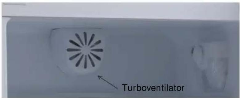 Turboventilator