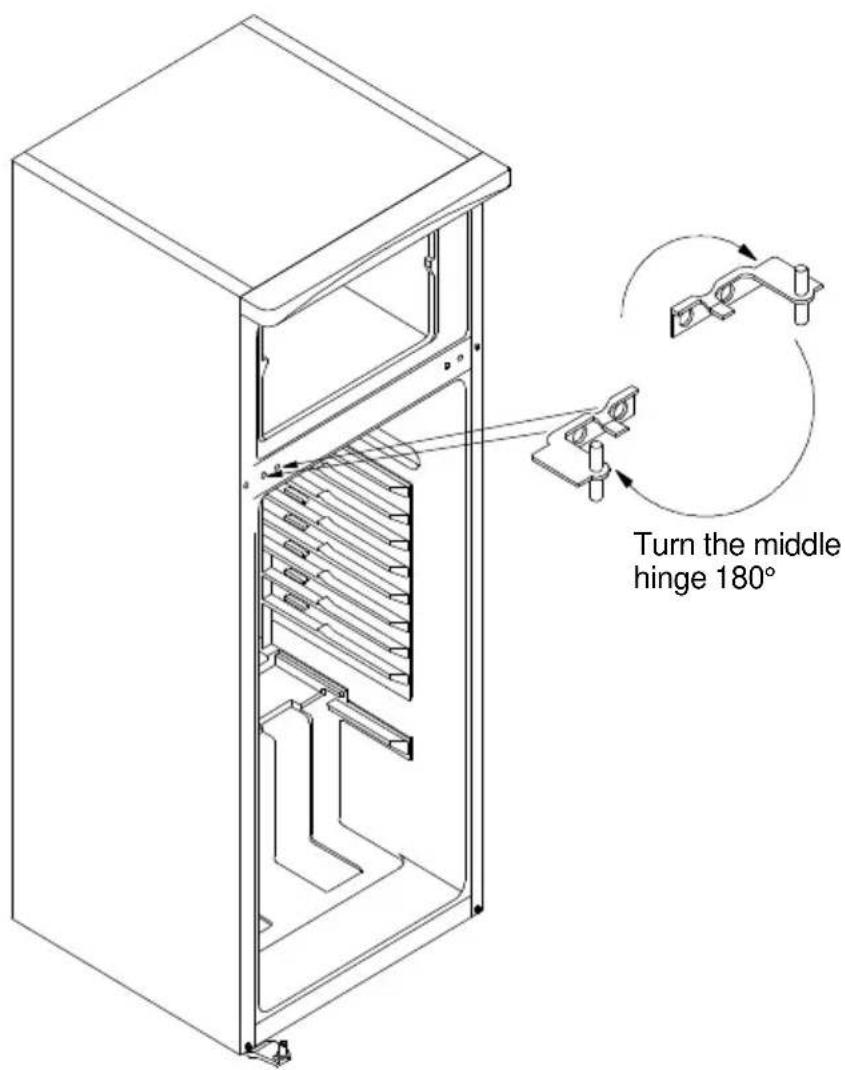 Turn the middle hinge 180°