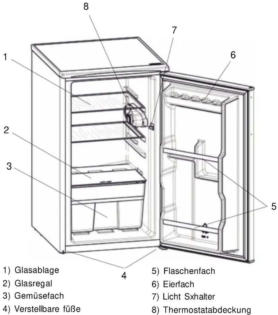 TECHWOOD KS 1201 - TABLE-TOP LARDER - 1
