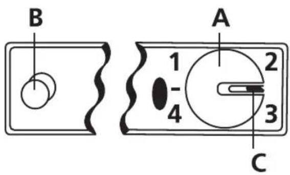 SMEG FR 148 A 1 - Bedienung - 1