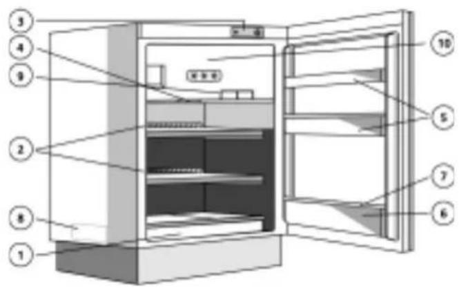 SMEG FR 148 A 1 - Elektrische Abschaltung - 2