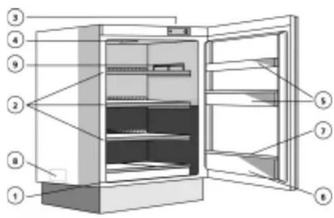 SMEG FR 132 A1 - Elektrische Abschaltung - 1