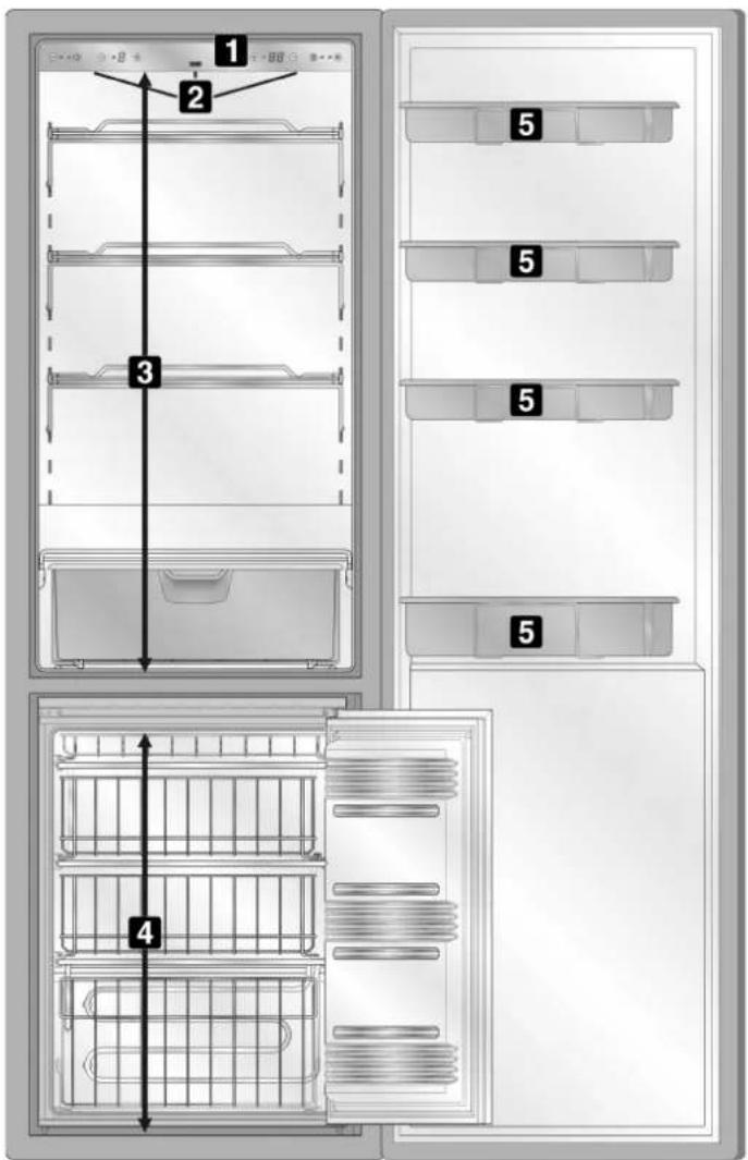 SMEG FPD 34 - LERNEN SIE IHR GERÄT KENNEN - 1
