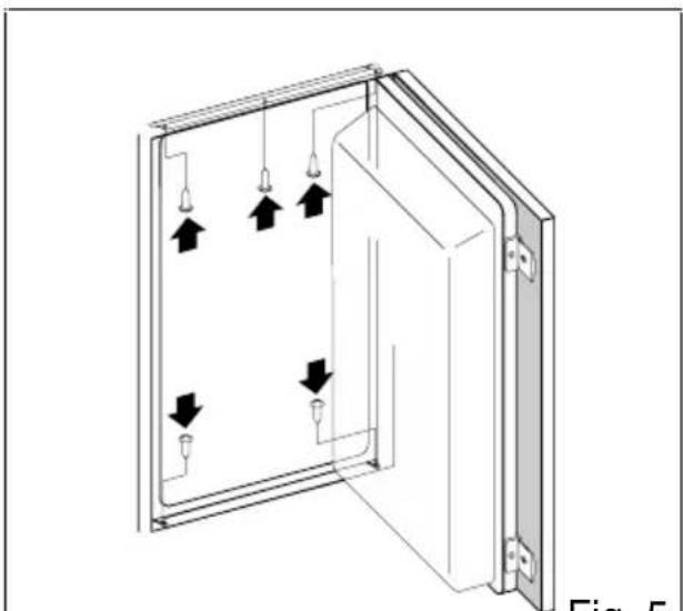 SMEG FL 164 - WARNING - 5