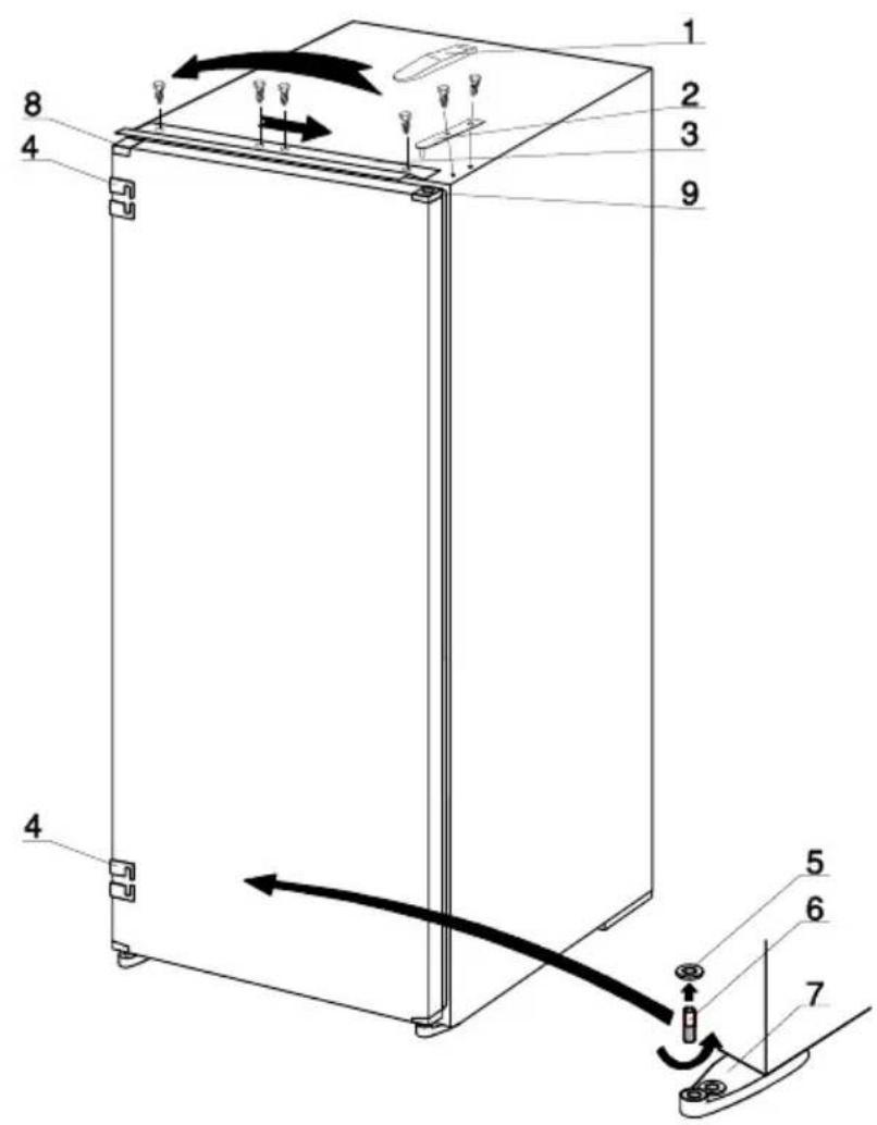 SMEG FL 164 - Changing the Direction of Opening the Door on the Low Temperature Compartment - 1
