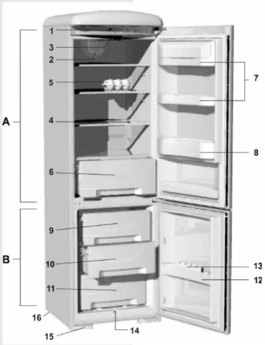 SMEG FC325 BNF - B Gefrierschrank (NO FROST Geräte) - 1