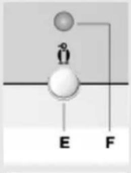 SMEG FC325 BNF - Schnellgefrieren - 1