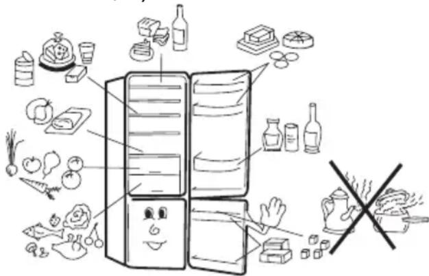SMEG FC 375 B NF - Kühlzonen im Gefrierschrank: - 1