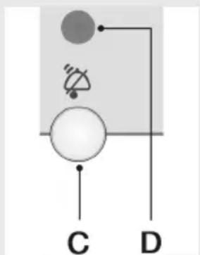 SMEG FC 375 B NF - Einstellung der Temperatur im Geräteinneren - 2