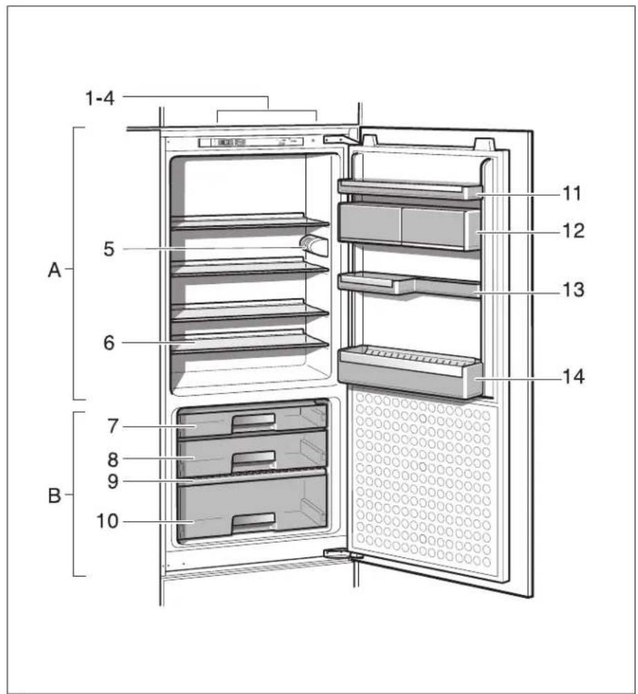 Küppersbusch IKEF 229-7 - Kundendienst - 1