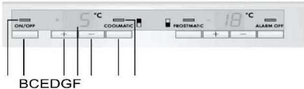 AEG-ELECTROLUX 70272 KG - Kühlraum - 1