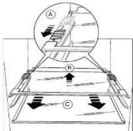 AEG-ELECTROLUX 70272 KG - Transportschutz entfernen - 1