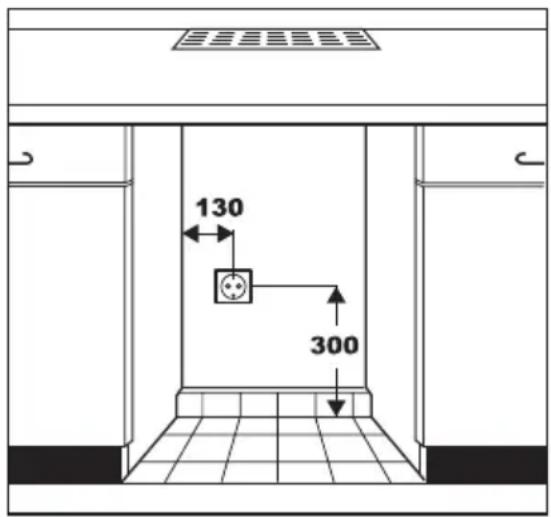 AEG-ELECTROLUX 60170 TK2 - Elektrische aansluiting - 1