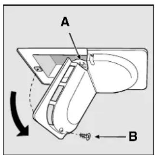 A B
