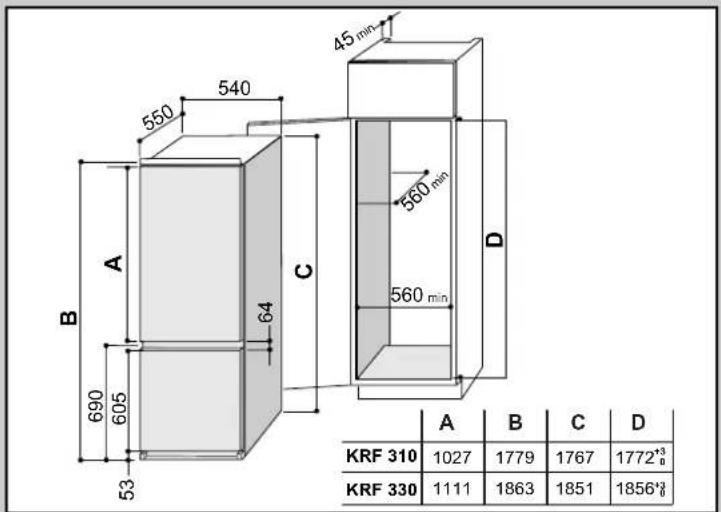 550 540 45 min 560 min 560 min A B C 64 690 605 53 D KRF 310 A B C D 1027 1779 1767 1772*3 KRF 330 1111 1863 1851 1856*3