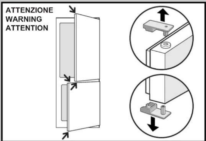 ATTENZIONE WARNING ATTENTION